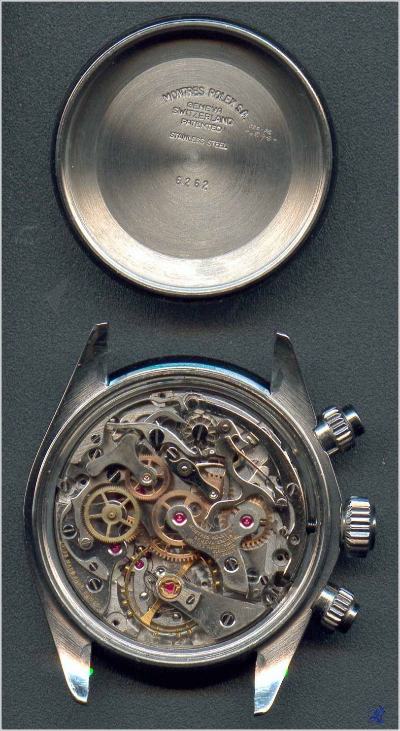 Rolex Daytona movement